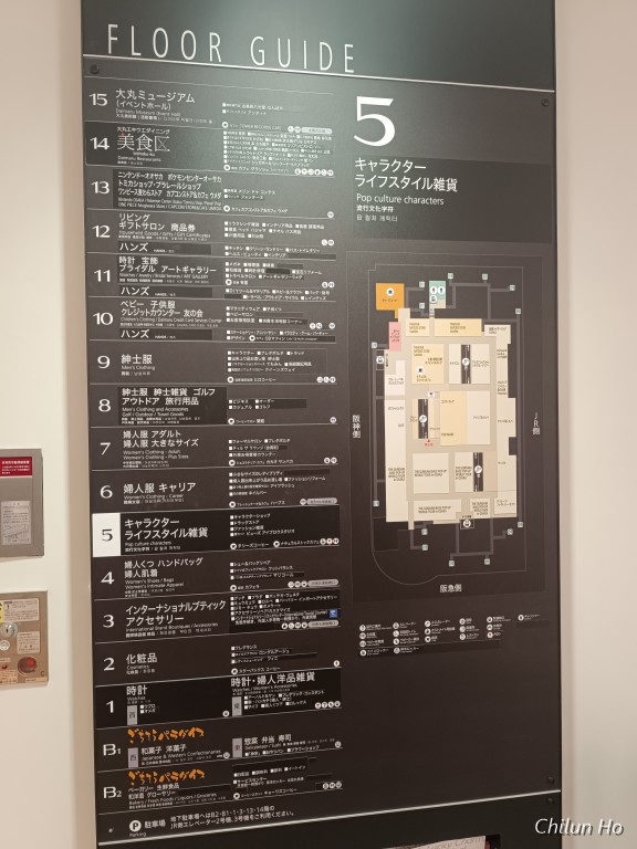 個人自助旅遊