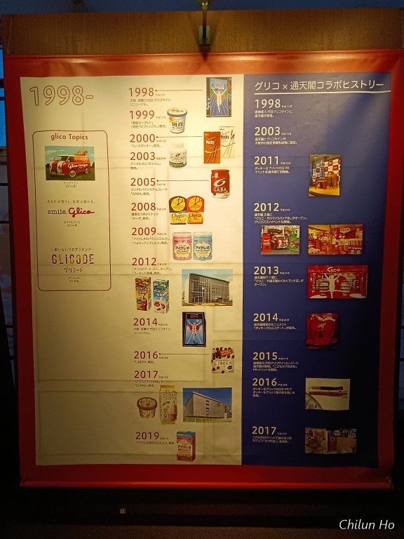 通天閣