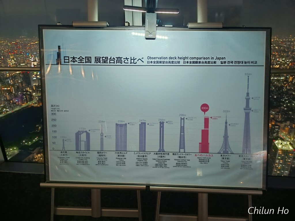 近鉄百貨店