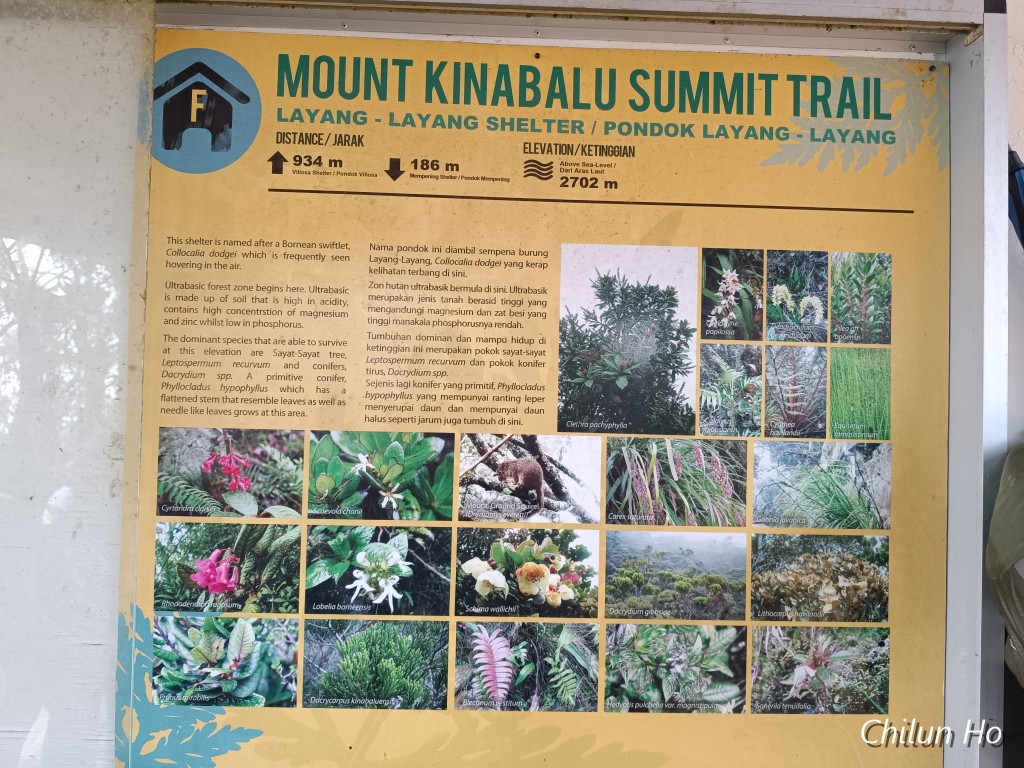 Ranau Trail