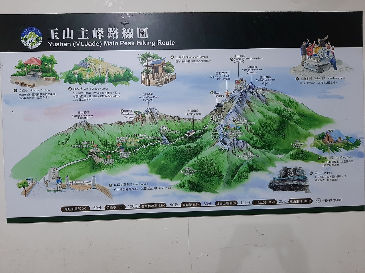 2020730-31玉山之行_200801_4