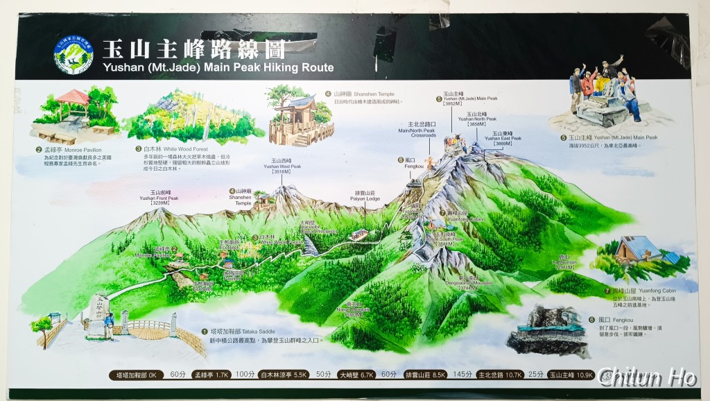 玉山西峰步道